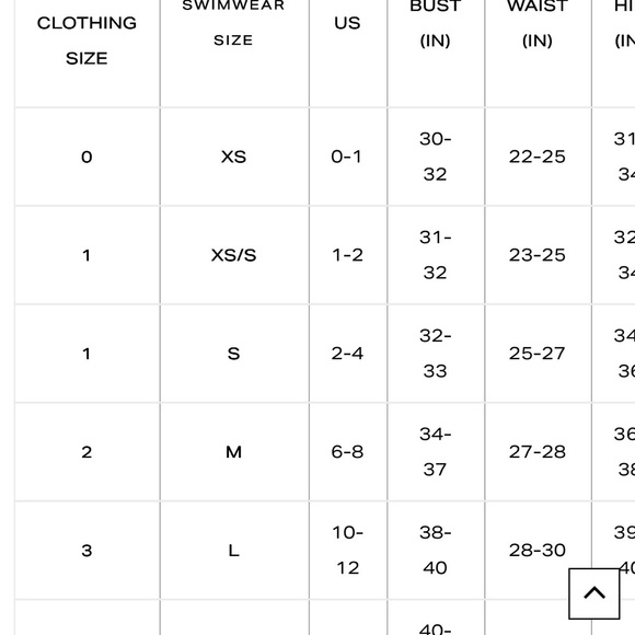 Mikoh Purple and White Striped Skirt - Picture 7 of 7